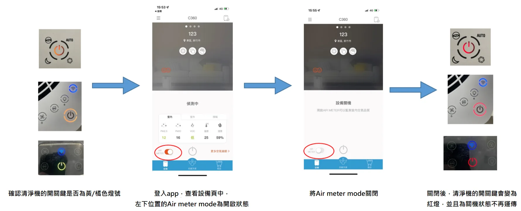 清淨機關機(面板燈有亮),但設備仍在運轉?(圖 17)