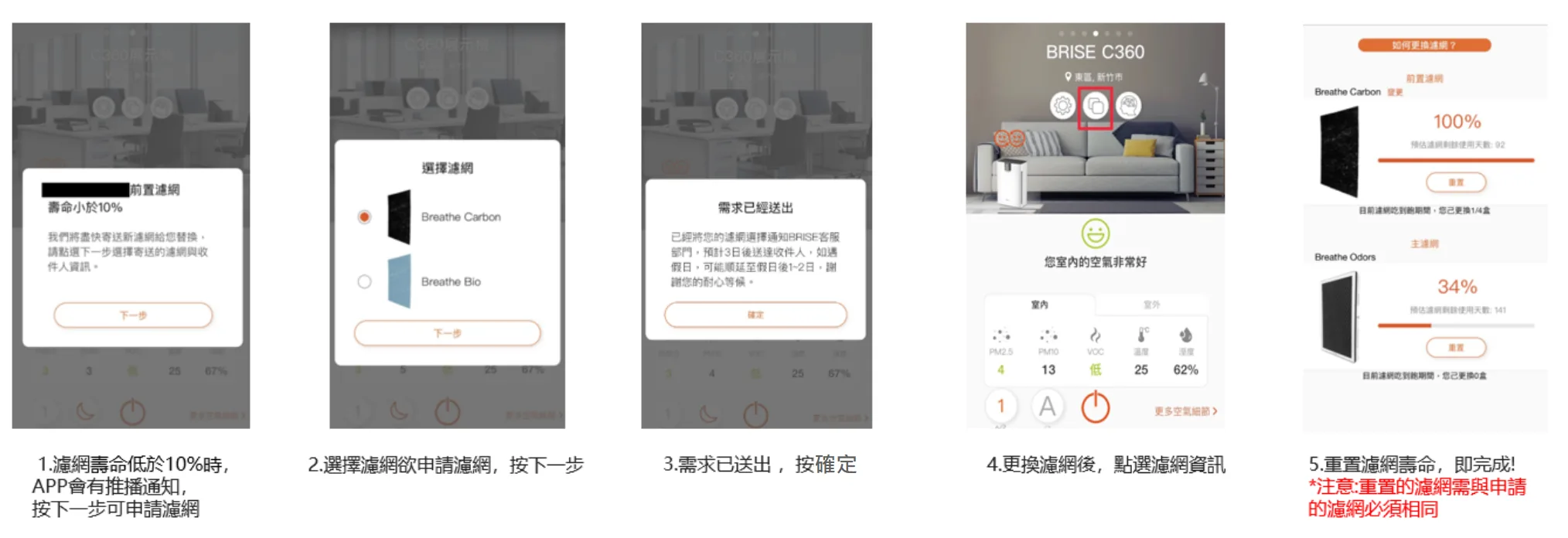 我有啟用吃到飽服務,如何申請新濾網?(圖 19)