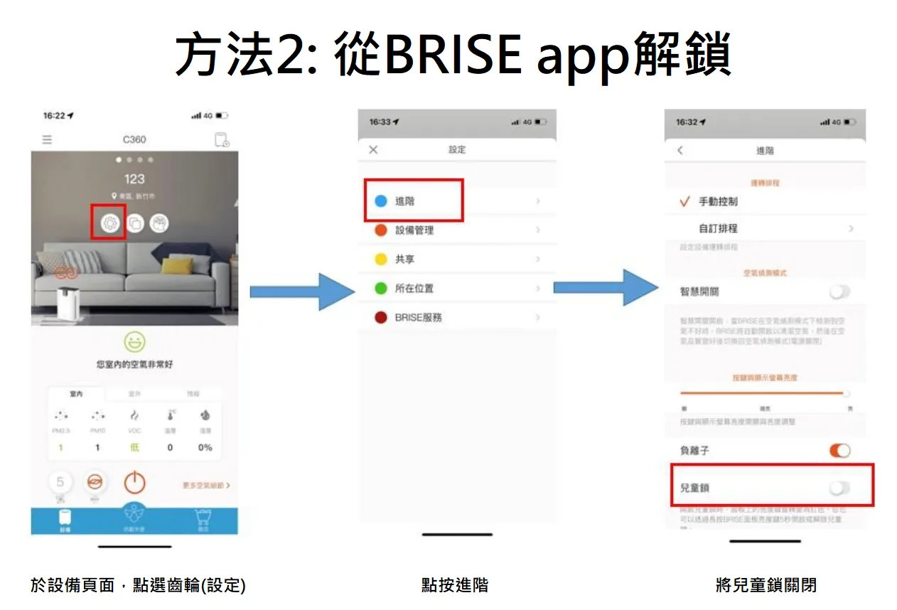 C600按設備面板都沒反應,但設備按鍵燈有亮。(圖 28)