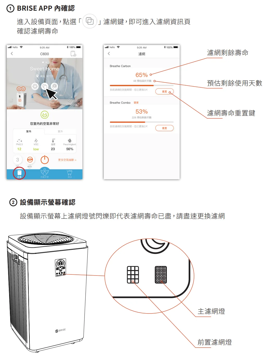 C600風扇鍵(濾網指示燈)亮起,要怎麼知道要換什麼濾網?(圖 32)