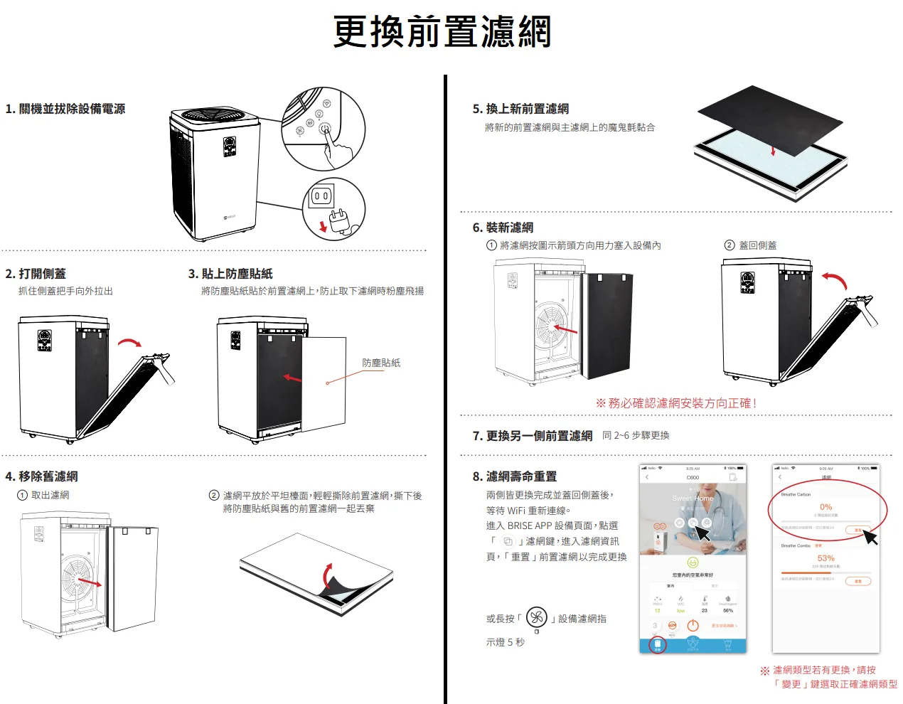 C600如何更換濾網?(圖 30)