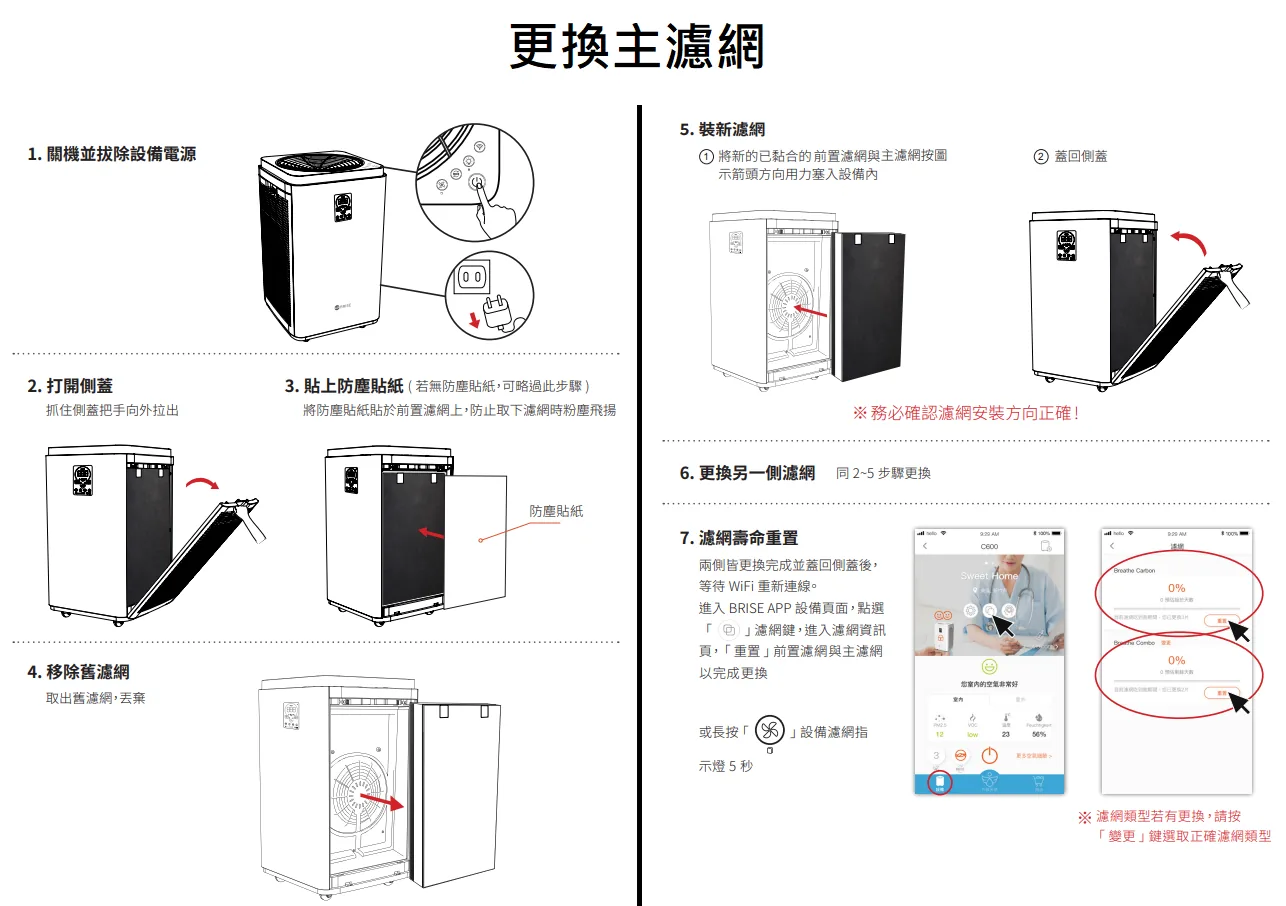 C600如何更換濾網?(圖 31)