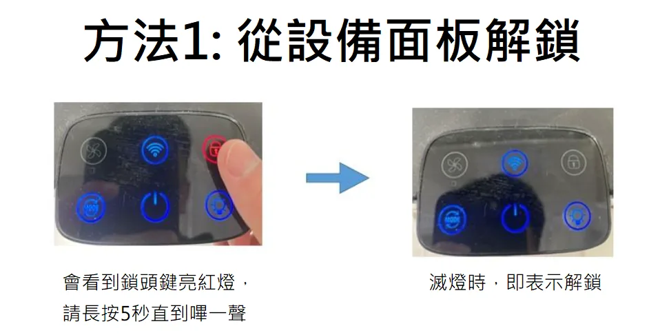 C360按設備面板都沒反應,但設備按鍵燈有亮。(圖 35)