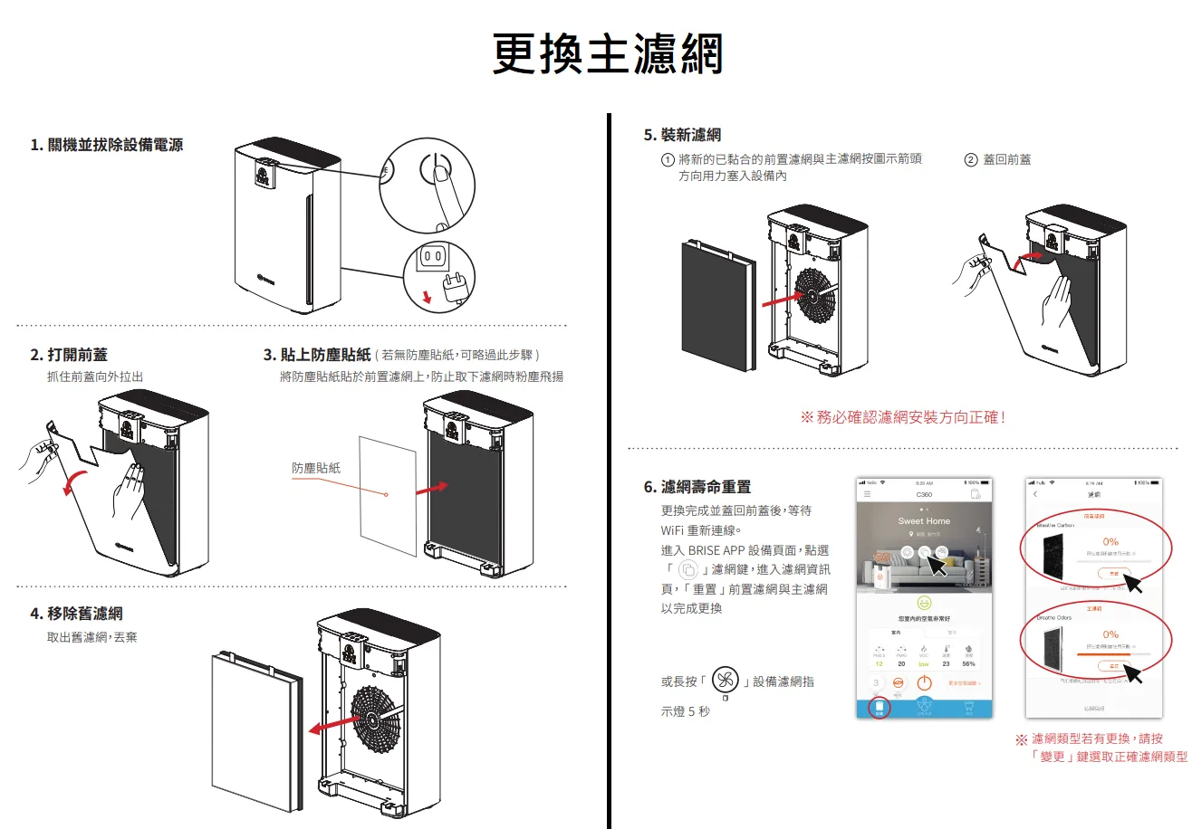C360如何更換濾網?(圖 39)