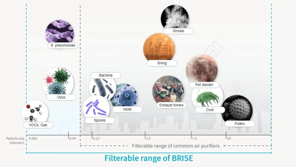 Filterable(圖 9)