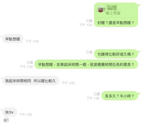 LINE ALBUM 光療燈見證 240229 1