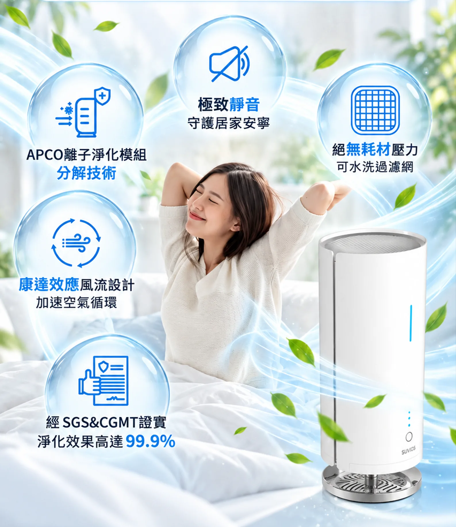 伸懶腰的女性與 SUVIOS S1,周圍標示五大特色:APCO 離子淨化模組分解技術、極致靜音守護居家安寧、絕無耗材壓力可水洗過濾網、康達效應風流設計加速空氣循環、經 SGS 與 CGMT 證實淨化效果高達 99.9%